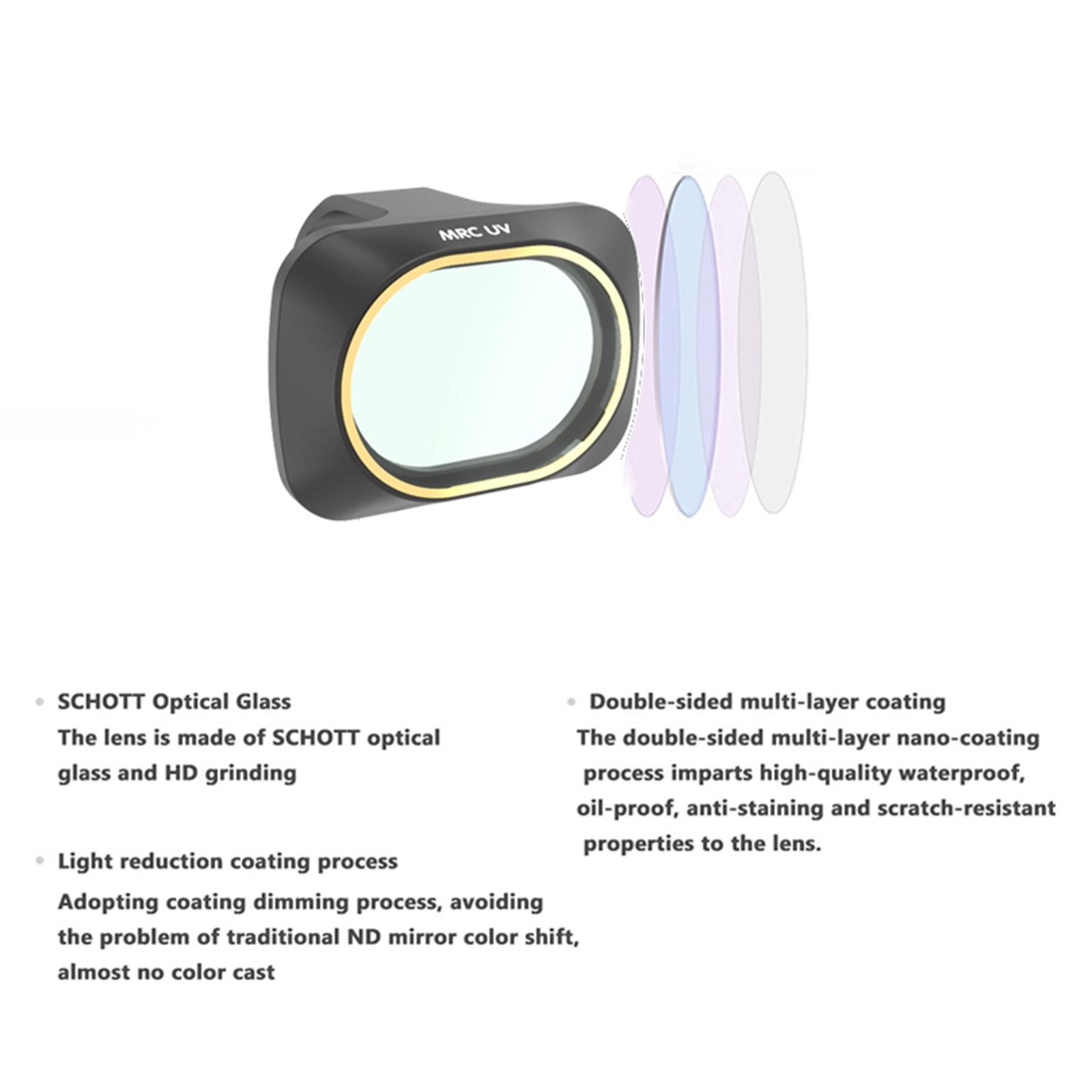 Filter Multi-layer Coating Fil - Drone Kit With Camera ulasan dan harga